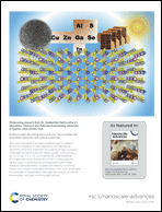 Graphical abstract: Inside back cover