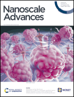 Graphical abstract: Front cover
