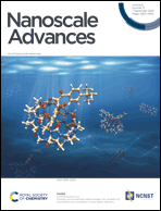 Graphical abstract: Inside front cover