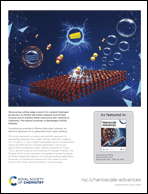 Graphical abstract: Inside back cover