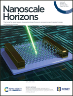 Graphical abstract: Inside front cover