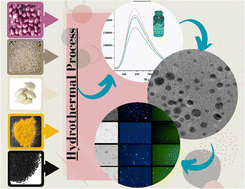 Graphical abstract: Luminescent carbon quantum dots derived from syzygium cumini seeds with endogenous anti-oxidant and cytotoxic potency including in vitro photoluminescence and live cell imaging