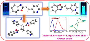 Graphical abstract: 3-Pyridylvinyl benzoxazole-derived multifunctional organic materials—from solid-state photoreactivity to photophysical and electrochemical properties
