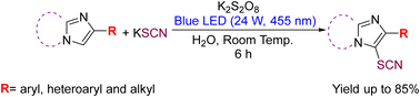 Graphical abstract: Persulfate promoted regioselective C-1 thiocyanation of imidazo[1,5-a]pyridines under visible light irradiation in water