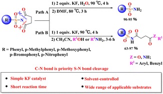 Graphical abstract: An efficient and straightforward approach for accessing sulfonamide/N-sulfonyl succinic esters via potassium fluoride-promoted C–N cleavage of N-sulfonyl succinimide