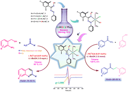 Graphical abstract: Ruthenium complexes of redox non-innocent aryl-azo-oximes for catalytic α-alkylation of ketones and synthesis of 2-substituted quinolines