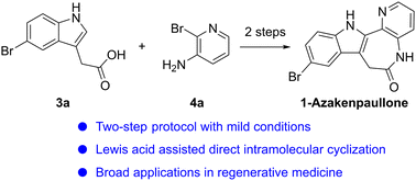 Graphical abstract: Efficient synthesis of 1-azakenpaullone, a selective inhibitor of glycogen synthase kinase-3β for cellular regeneration