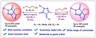 Graphical abstract: Facile synthesis of spiro-pyrazolone-tetrahydrofurans/pyrans: ipso-cyclization of arylidene pyrazolones with haloalcohols