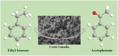 Graphical abstract: Mesoporous ceria-supported vanadia catalysts for selective aerobic oxidation of ethylbenzene