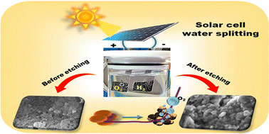 Graphical abstract: Citrus sap-stabilized regulated cobalt ferricyanide efficiently enhanced electrocatalytic activity and durability for oxygen evolution