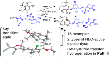 Graphical abstract: From byproducts to NLO-active dyes: catalyst-free transfer hydrogenation in the modular synthesis of merocyanines