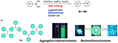 Graphical abstract: Mechanochemical synthesis of biphenyl-derived organic fluorescent materials via solvent-free and ligand-free oxidative homocoupling reactions