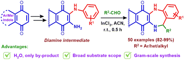 Graphical abstract: High-yielding regioselective synthesis of p-quinone fused 5-substituted-1,4-benzodiazepine scaffolds via Pictet–Spengler type cycloannulation