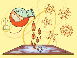 Graphical abstract: Carborane-containing stereoregular cyclic phenylsiloxanes: synthesis, structure and properties