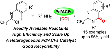 Graphical abstract: Carbonylative synthesis of 2-(trifluoromethyl)quinazolin-4(3H)-ones from trifluoroacetimidoyl chlorides and amines based on an activated carbon fiber supported palladium catalyst