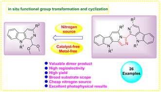 Graphical abstract: An efficient, step-economical synthesis of β-carboline tethered imidazopyrido[3,4-b]indoles from acetals