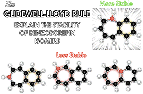 Graphical abstract: The Glidewell–Lloyd rule explains the local aromaticity and the relative stability of benzoborepin isomers