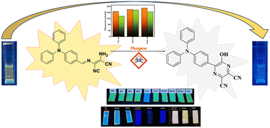 Graphical abstract: “On–off” fluorescence detection of exposed phosgene via pyrazine ring formation on a triphenyl amine backbone supplemented with a theoretical approach and practical environmental applications