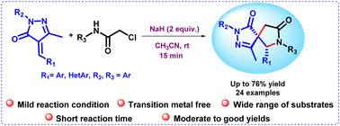 Graphical abstract: Convenient synthesis of spiro-pyrazolone–pyrrolidinones via ipso-cyclization of arylidene pyrazolones with 2-chloro-N-phenylacetamides