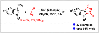 Graphical abstract: CsF-mediated reaction of diazo compounds with 3-nitroindoles: access to cyano- and phosphonylpyrazolo[4,3-b]indoles