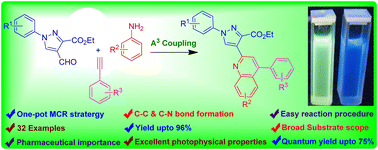 Graphical abstract: In(OTf)3-catalysed A3-annulation strategy towards the synthesis of pyrazole-tethered quinoline derivatives and assessment of their luminescent properties