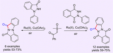 Graphical abstract: Ru(ii)-catalyzed carbonylation reaction using ketosulfoxonium ylide as the carbonyl source: synthesis of indazolo-phthalazinetriones and indazolo-indazolediones