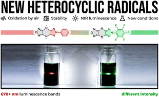 Graphical abstract: Stable anion radicals based on a triazole-fused furazano[3,4-b]pyrazine scaffold