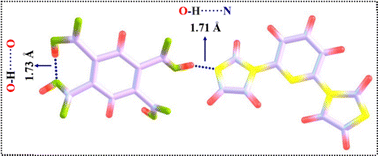 Graphical abstract: Self-assembled single-crystalline hydrogen-bonded frameworks: a potential metal-free molecule towards proton conductivity and electrochemical detection of organic and inorganic pollutants