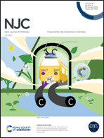 Graphical abstract: Front cover