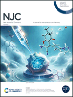 Graphical abstract: Front cover