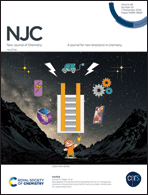 Graphical abstract: Inside front cover