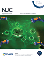 Graphical abstract: Inside front cover