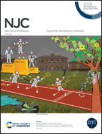 Graphical abstract: Inside front cover