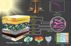Graphical abstract: The dawn of MXene duo: revolutionizing perovskite solar cells with MXenes through computational and experimental methods