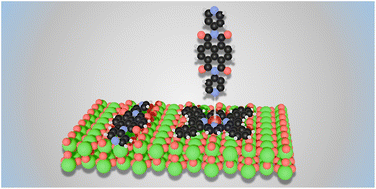 Graphical abstract: Seeding the vertical growth of laterally coherent coordination polymers on the rutile-TiO2(110) surface