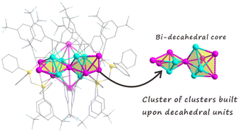 Graphical abstract: [Au9Ag6(C [[triple bond, length as m-dash]] CR)10(DPPM)2Cl2](PPh4): a four-electron cluster with a bi-decahedral twisted metal core