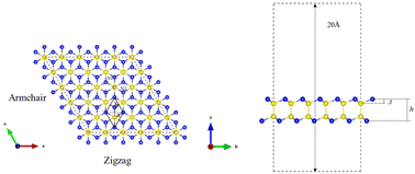 Graphical abstract: Giant thermal conductivity and strain thermal response of nitrogen substituted diamane: a machine-learning-based prediction