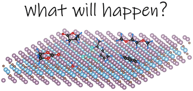 Graphical abstract: Revealing the chemical compatibility of common solvents and electrolytes with Mo2TiC2-based MXenes and their interfaces in aluminum-ion batteries (AIBs) through first-principles molecular dynamics simulations