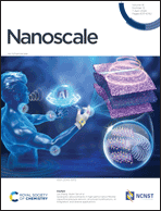 Graphical abstract: Front cover