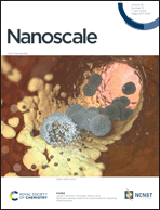 Graphical abstract: Inside front cover