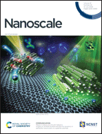 Graphical abstract: Front cover