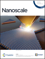 Graphical abstract: Front cover