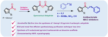 Graphical abstract: Direct access to pyrrole anhydrides via oxidative self-coupling of pyrrole carboxaldehydes