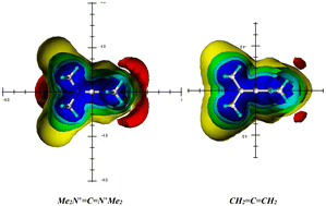 Graphical abstract: Carbones (–C2−–), carbenes (–C:–) and carbodications (–C2+–) on the magnetic criterion