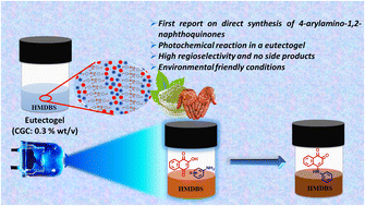 Graphical abstract: Regioselective synthesis of 4-arylamino-1,2-naphthoquinones in eutectogel as a confined reaction medium using LED light