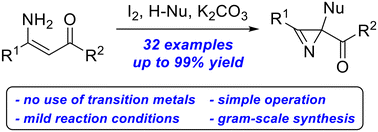 Graphical abstract: Synthesis of 2,2-difunctionalized 2H-azirines via I2-mediated annulation of enamines