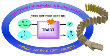 Graphical abstract: Tetrabutylammonium decatungstate (TBADT), a compelling and trailblazing catalyst for visible-light-induced organic photocatalysis