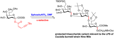 Graphical abstract: Additive-assisted synthesis of α-Kdo glycosides with peracetylated glycosyl ynenoate as a donor