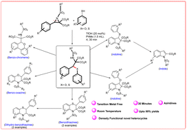 Graphical abstract: Regioselective Brønsted acid catalyzed ring opening of aziridines by phenols and thiophenols; a gateway to access functionalized indolines, indoles, benzothiazines, dihydrobenzo-thiazines, benzo-oxazines and benzochromenes