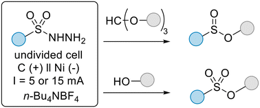 Graphical abstract: Electrochemical synthesis of sulfinic and sulfonic esters from sulfonyl hydrazides